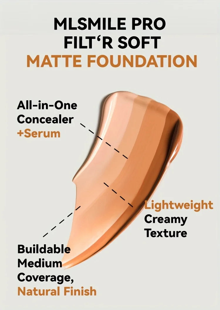 2-In-1 Oil Control Liquid Foundation And Conceal, Full Coverage Long Lasting Waterproof, Hydrating And Brightening Concealer